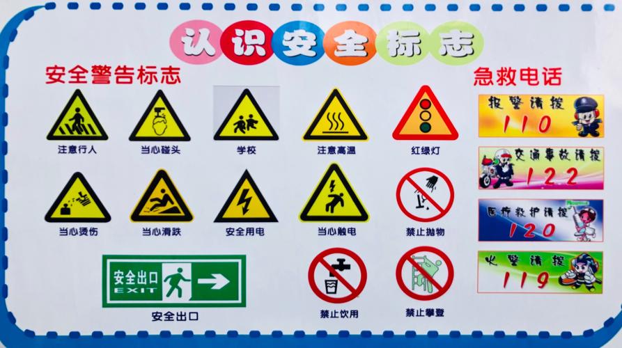 交通知识常见交通安全标志,你认识几个。