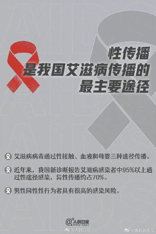 全球5名艾滋病治愈者都有1个共同特点,治愈艾滋病成为可能。