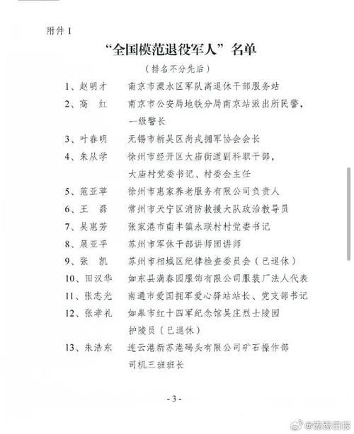 王建伟获评“全国退役军人工作模范个人”