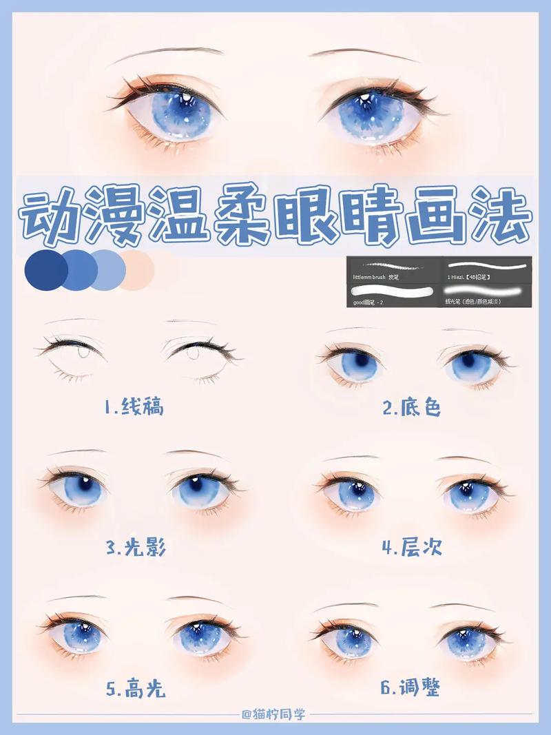 动漫眼睛画法简单适合初学者