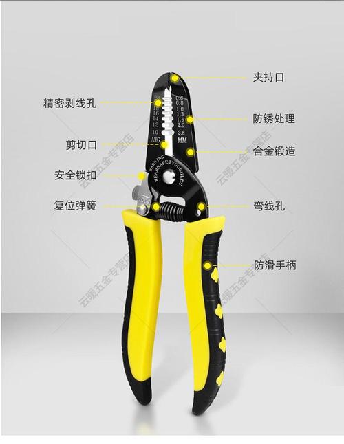 日常五金工具之可调式剥线钳的五大类