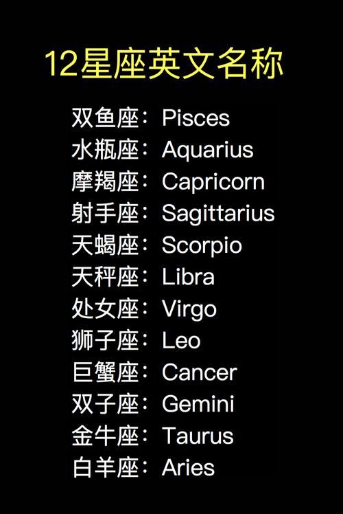 十二星座的女孩英文名下,看看你的英文名叫什么吧