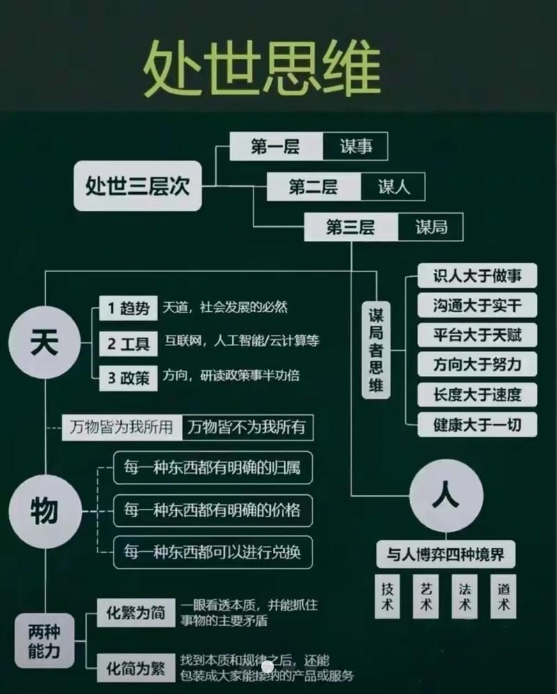 研究发现越崇拜名人的人认知能力越低