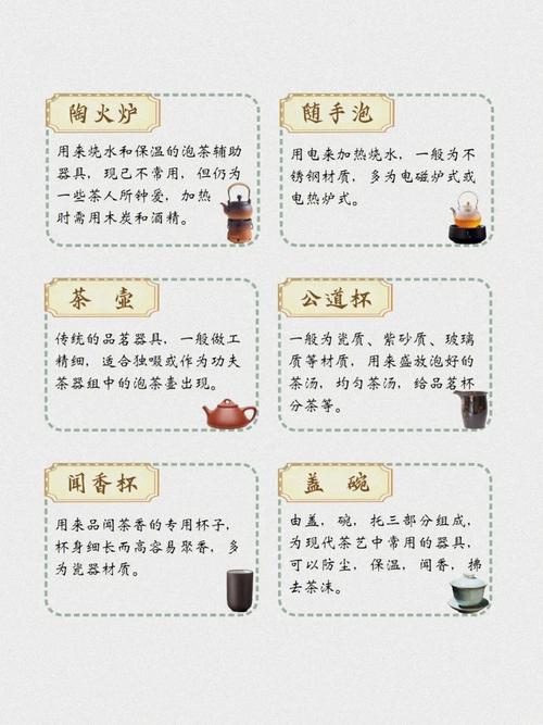 茶器丨茶桌上的器具,种类繁多,你是否能认得全。