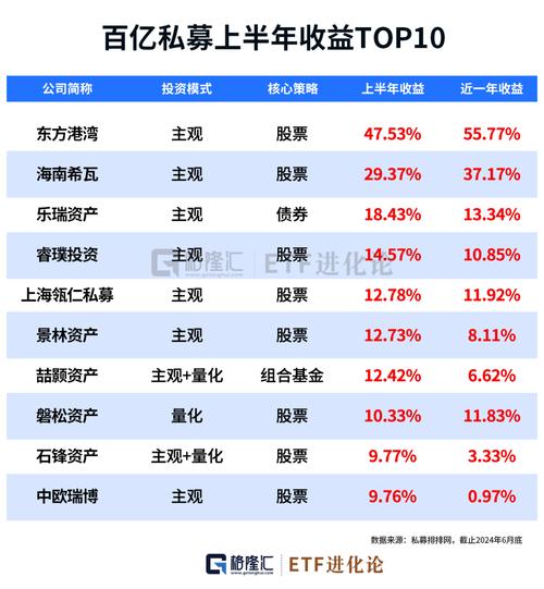 欧洲超市价格狂涨,但是公布的通胀率只有5.1,咋回事呢。