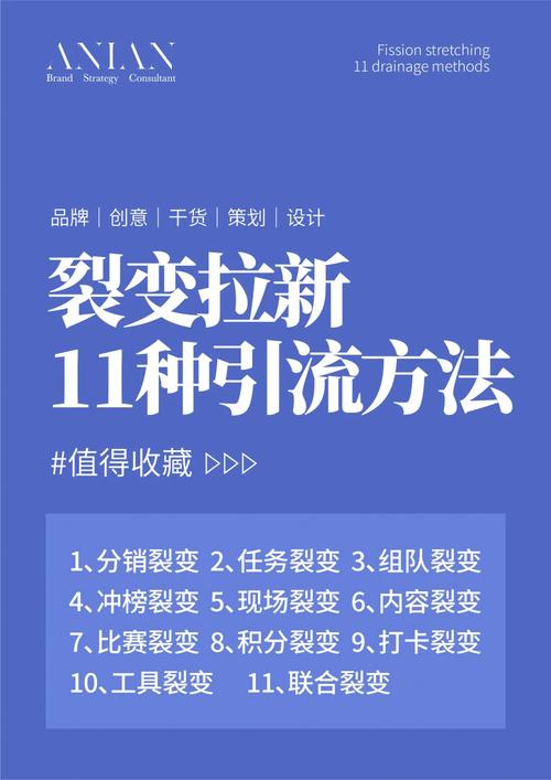 微信公众号怎么宣传推广。引流裂变全靠这几个方法