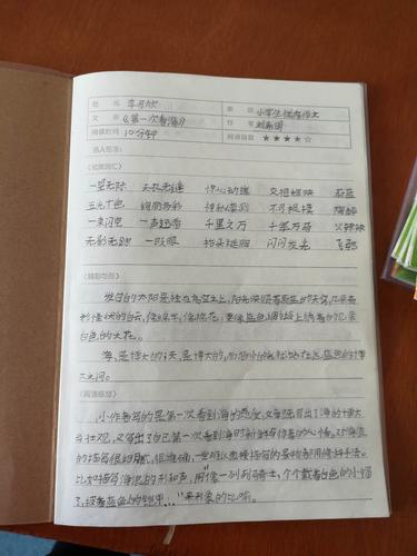 读书笔记很重要，那么读书笔记该怎么写。
