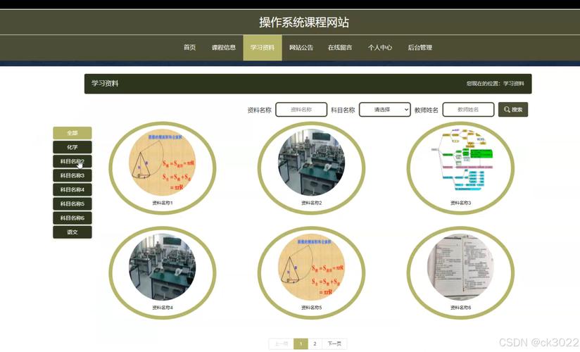 软件开发设计文档大全(带课程设计实例)-软件开发设计文档大全-项目管理常用工具模板