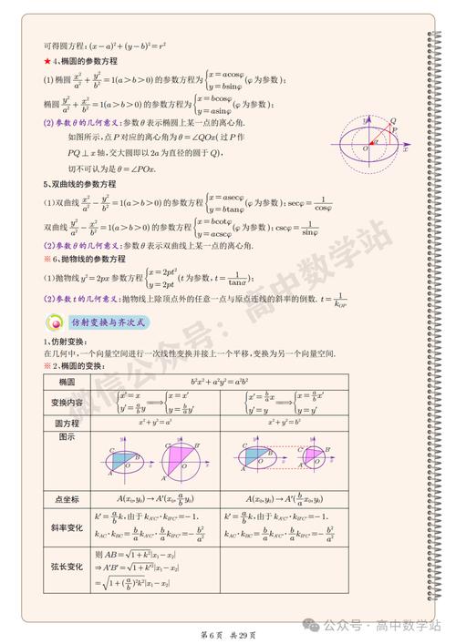 高中数学基础知识大全(一)