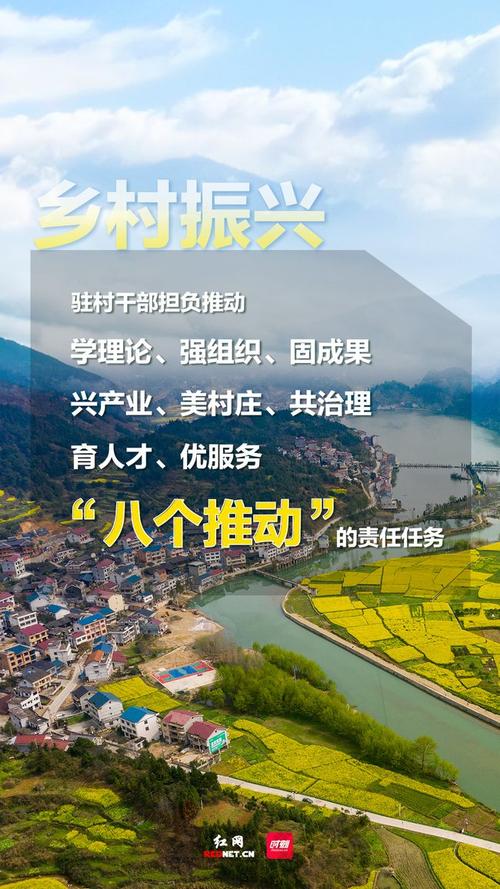 湘乡市驻村帮扶促发展乡村振兴谱新篇