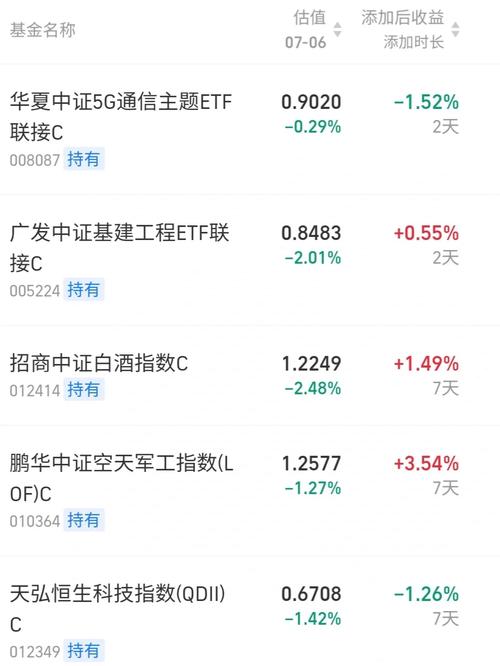 超级央行周要来了明天13日是红色星期三。还是黑色星期三。