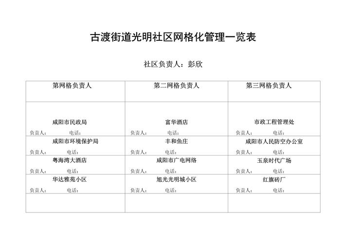 古渡办对社区网格化工作进行精准“把脉”