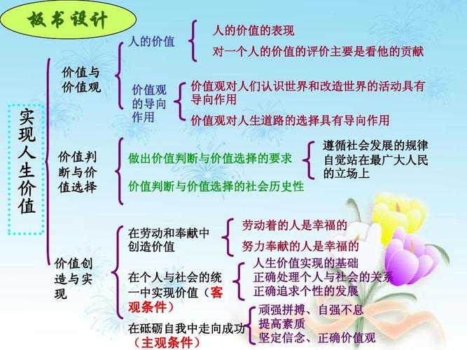 提升政治素质展现人生价值