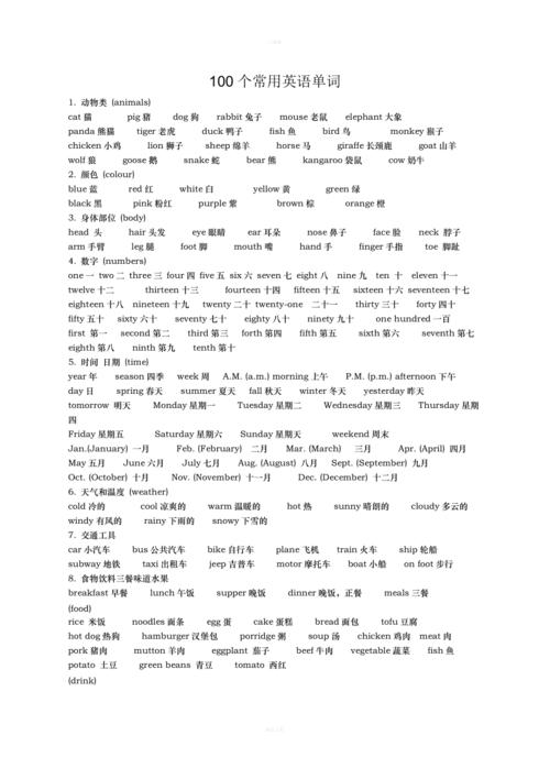 [听单词]常用商品英语词汇大全100,进出口贸易英语单词MP3