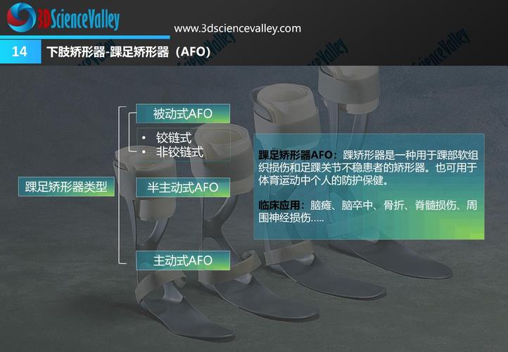 3D打印与康复辅助器具白皮书第三版