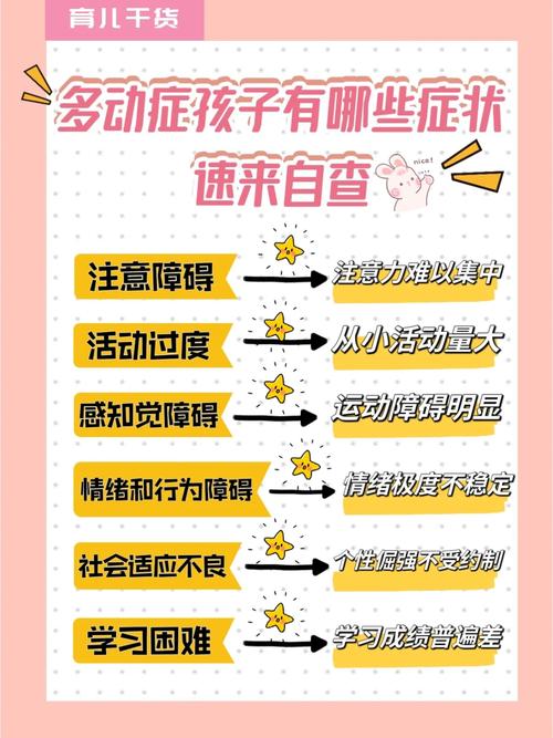 重庆冉家坝儿童多动症干预训练机构多动症孩子记忆力差的表现