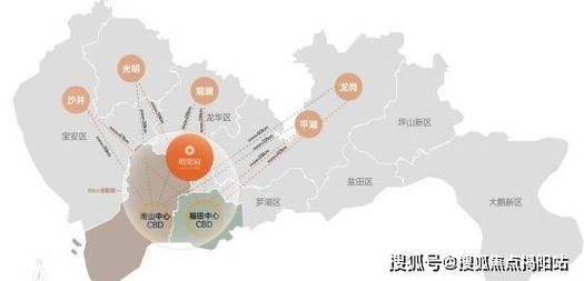 卓越珺奕府(龙华)位置在哪里,深圳卓越珺奕府离深圳北站多远