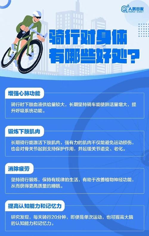人民日报都在科普的骑行知识,你还不知道吗