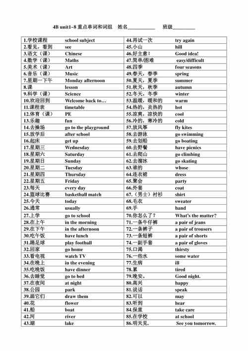 四年级下册英语单词分类读音专项练习，附答案