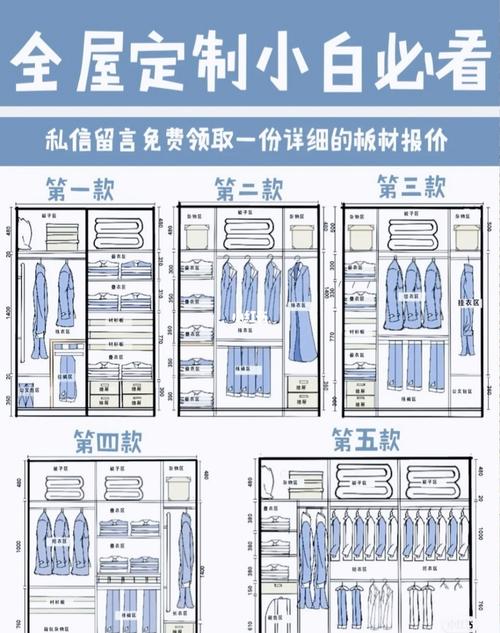全屋定制家具卧室衣柜布局,五大设计方案带你巧妙利用空间