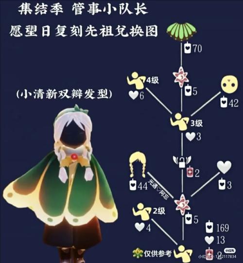 光遇墨绿斗篷多少心。低配手机光遇极速版下载安装教程
