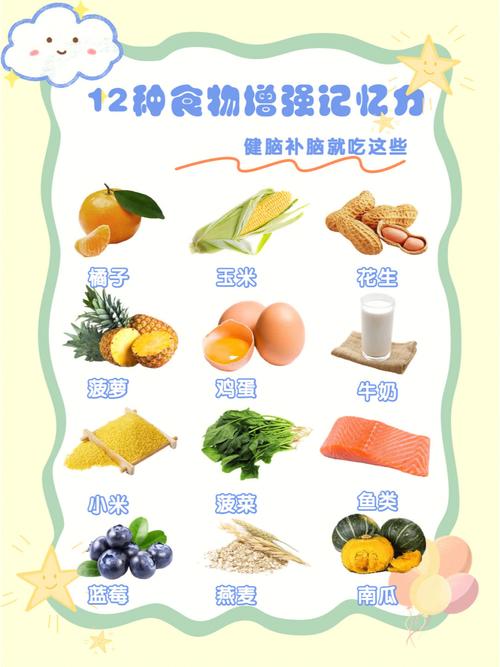 高中生记忆力差吃啥能提高记忆、高中生喝什么补脑提高记忆力。