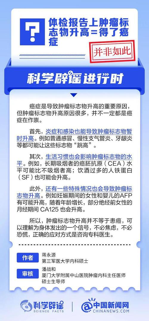 体检报告上这几个字提示可能是癌，医生不方便说，但是你得知道