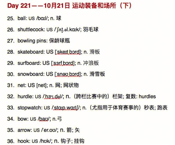 “很能干”的英文怎么说。想不到跟ball有关