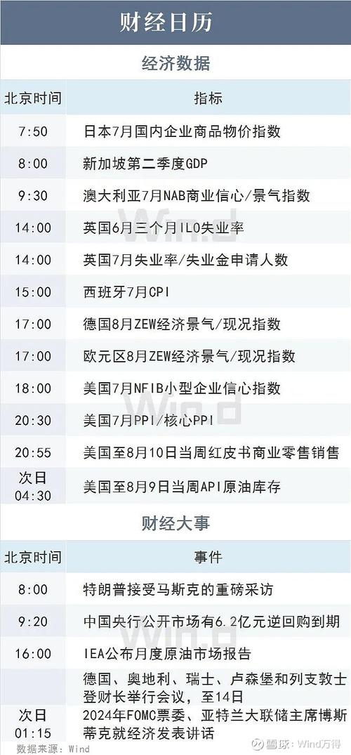 财经早餐2023.10.24星期二