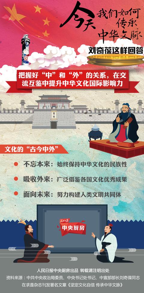 提升国际影响力更好地弘扬中国传统文化