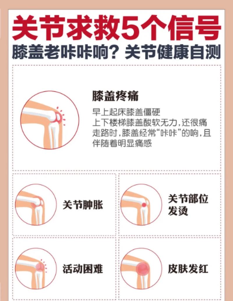 容易导致膝关节受伤的5种错误方式