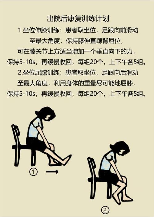 膝关节炎康复训练方法有哪些_膝关节炎的康复训练治疗方法