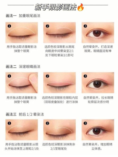 眼妆步骤简单初学者化眼妆教程
