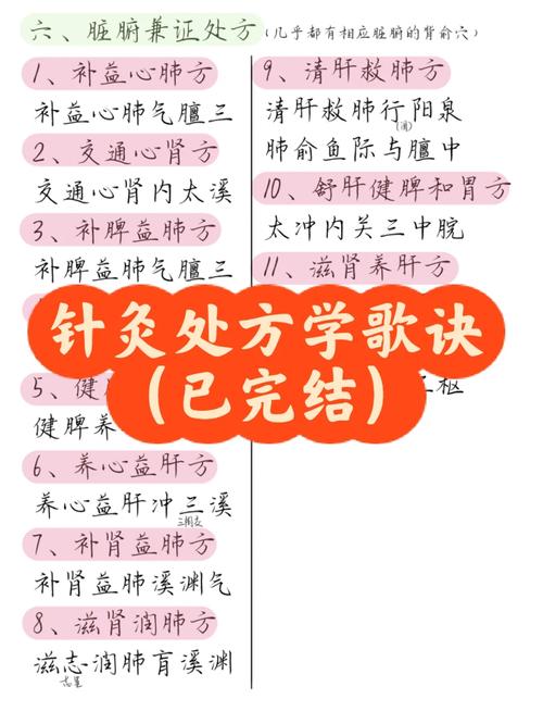針灸治法与处方歌诀,免费领取学习电子版书籍