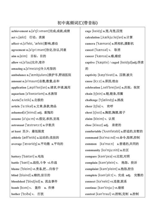 [听单词]中考必背英语单词音频26,各版本初中升高中必背英语单词MP3