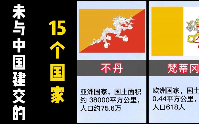 至今未与我国建交的国家有哪些。