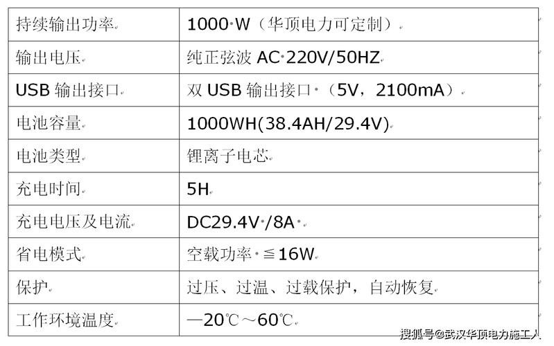 HDDY-1000W便携式工频试验电源使用说明