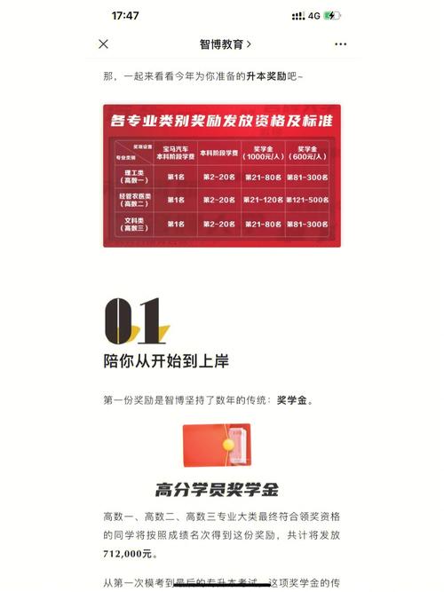保马结束,成绩查询、照片下载通道在这里~