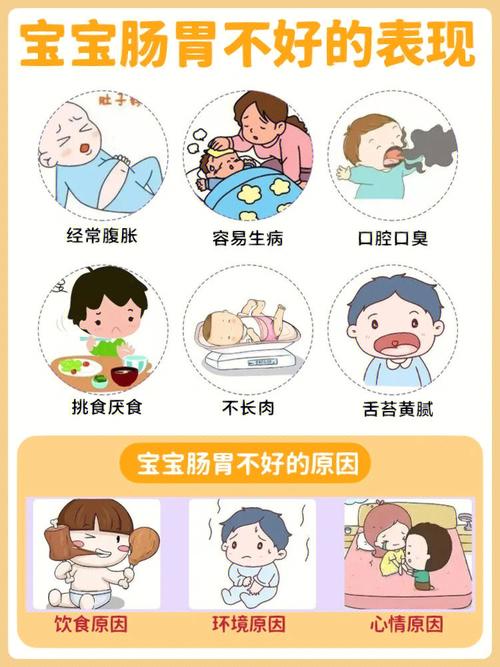育儿小知识︱当宝宝处于并觉期时,会有哪些表现。