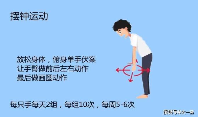 肩周炎的日常表现有哪些。有效缓解方式是什么