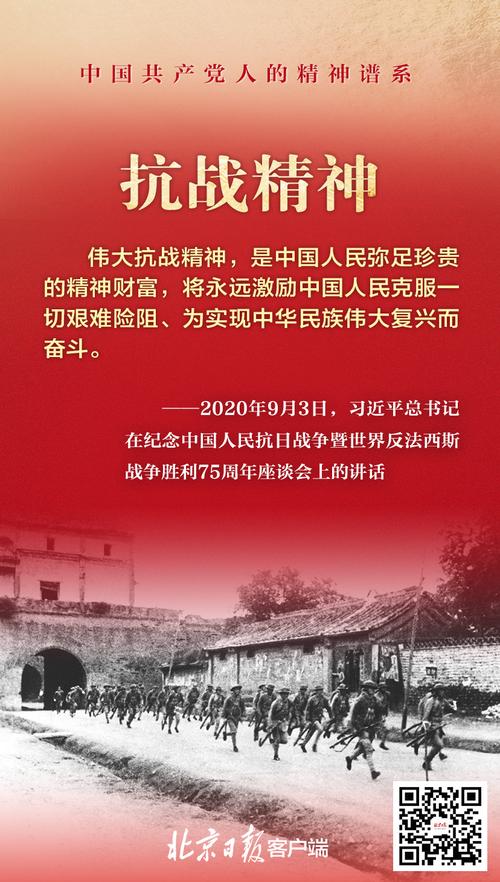 从抗战历史中汲取爱国主义精神财富