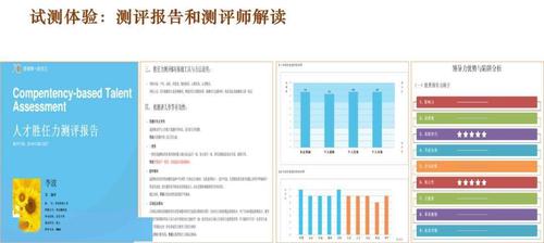 测得准VS测得稳，什么样的人才测评工具更能获得老板的“芳心”。