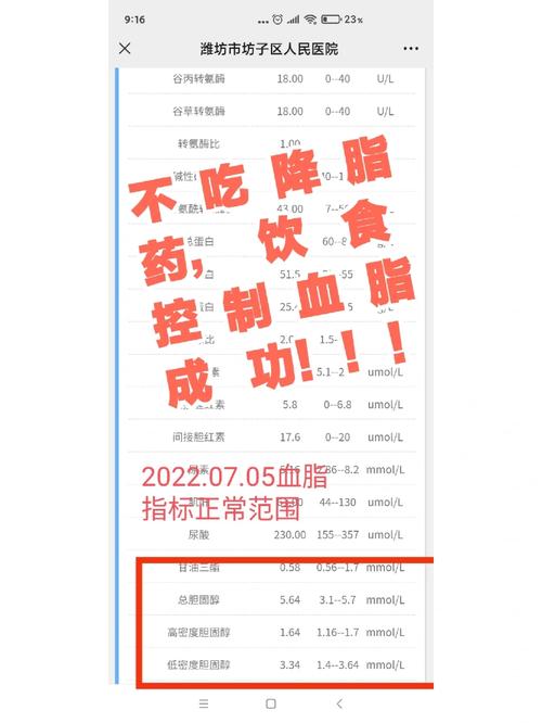血脂高了好好吃药就行,没必要在生活上苛求自己医生辟谣讲清楚