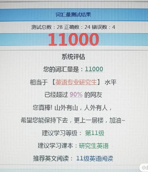 在线词汇量测试,你能得到多少分。