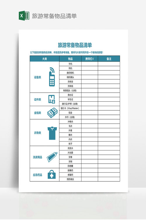 在国内旅行出门必备物品清单有哪些?