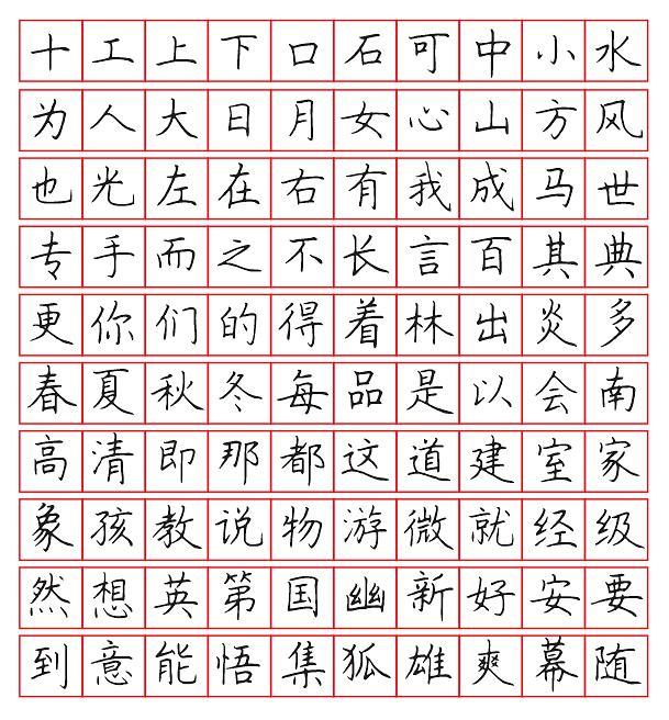 练好这100个字,书法成了一半