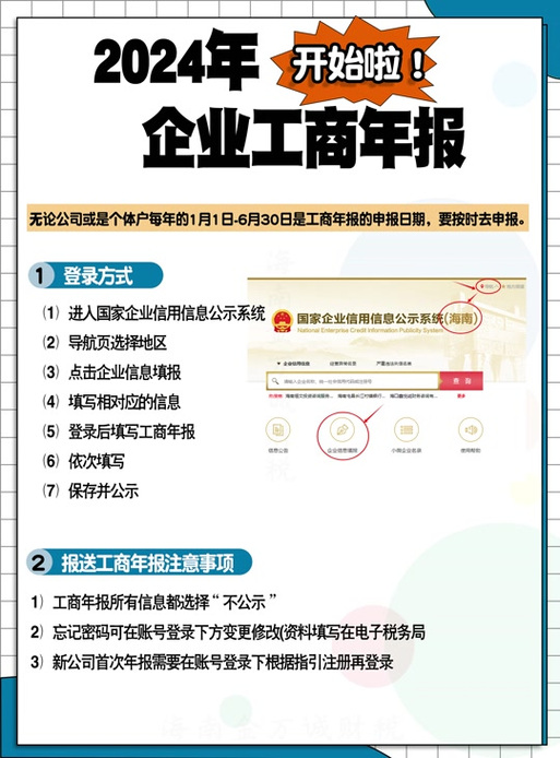 干货2024年工商年报什么时候报。网上怎么申报的。