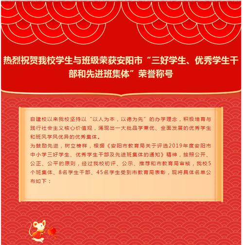 喜报台州市三好学生、优秀学生干部,是他们