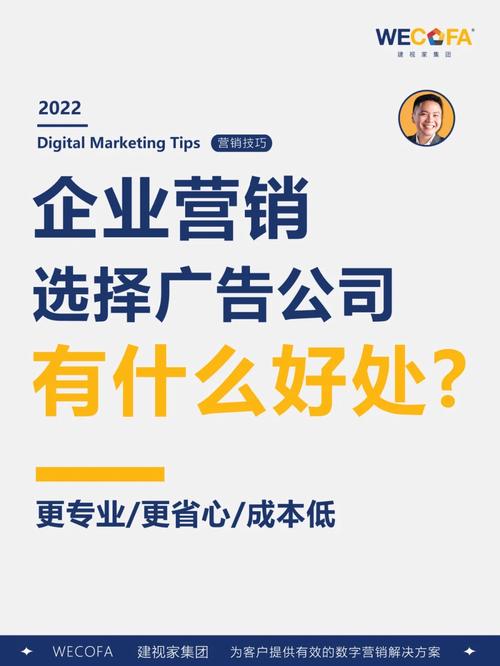 企业营销答疑支招篇6种媒体广告投放都有哪些建议。