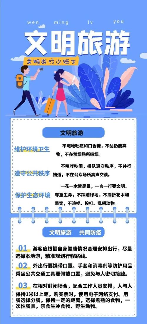 这个暑期，大学生们这样宣传文明旅游